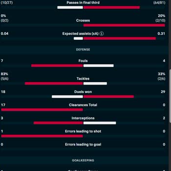 Casibom Kazanan Bahisimin Ödemesi Neden Yapılmıyor?