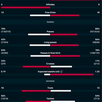 Casibom Kazanan Bahisimin Ödemesi Neden Yapılmıyor?