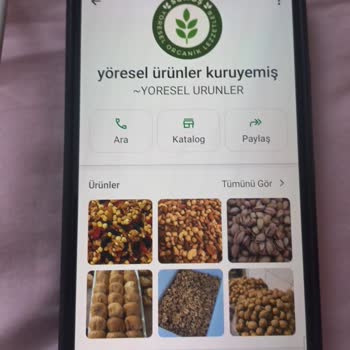 Online Kuruyemiş Siparişimde İletişim Sorunu Ve İade Talebi