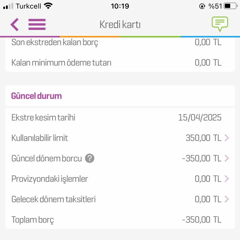 Kredi Kartı Borcu Ödendiği Halde Nakit Avans Ve Kullanım Sorunu