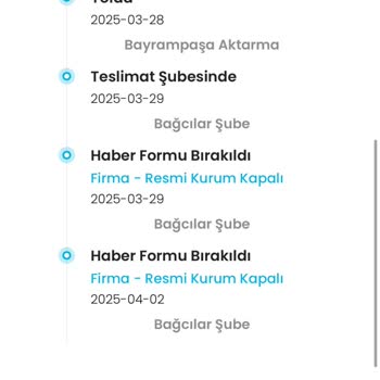 Bayramlık Siparişte Teslimat Sorunu Ve Hayal Kırıklığı