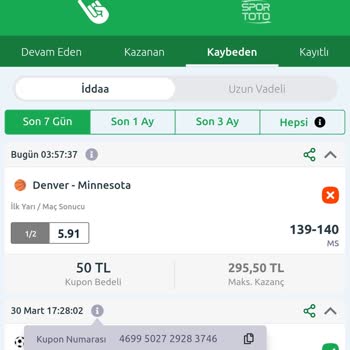 Basketbol Kuponu Kabusu: Kazanılan Para Yatmadı