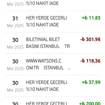Vodafone Pay Geri Ödemeleri Konusunda Yaşanan Sorun