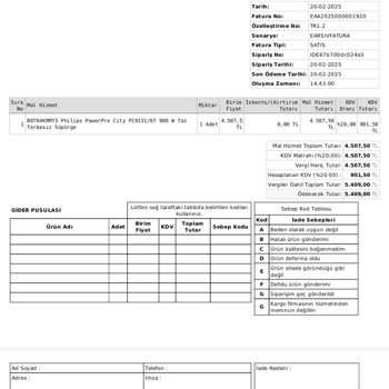 Eksik Paketleme Ve İade Sürecinde Sorunlar