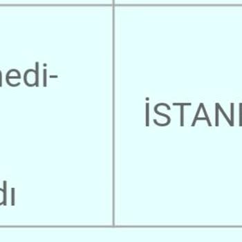 PTT Kargo Teslimat Sorunu: Zil Çalmadan Not Bırakıldı