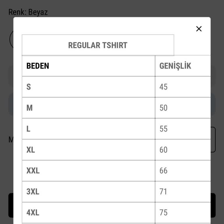 Yanlış Beden Tablosu Ve İade Sorunu