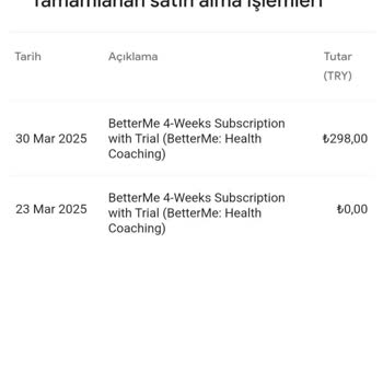 Vodafone Pay Üzerinden Bilgim Dışında Yapılan İşlem