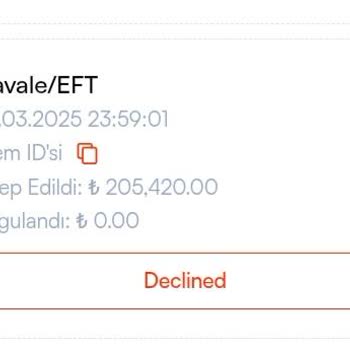 Betorspin'de Kazanç Sınırı Mağduriyeti