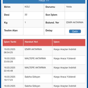 Siparişin İzinde: Kayıp Çaycı Ve İlgisiz Müşteri Hizmetleri