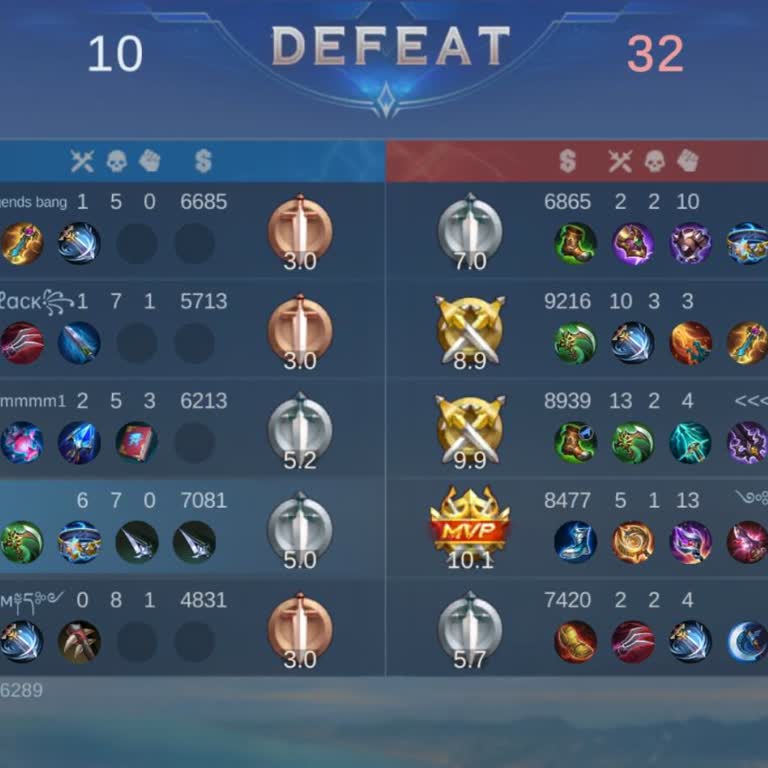 I Reported a Feeder in Mobile Legends Bang Bang but System Ignored the Violation