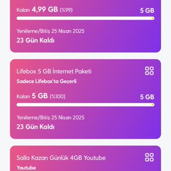 Turkcell Hediye İnternet Paketi Sorunu Ve Müşteri Memnuniyetsizliği