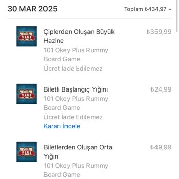 Bayramda Beklenen Dışı Uygulama Masrafı