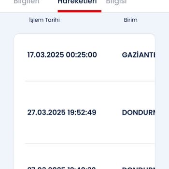 Aras Kargo'nun Teslimat Sorunu Ve Yanıltıcı Bilgilendirme