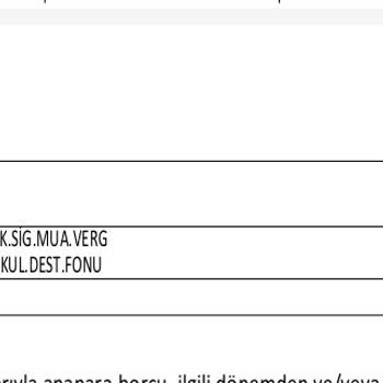 Bilinmeyen Faiz Kesintileri Ve Hesap Memnuniyetsizliği