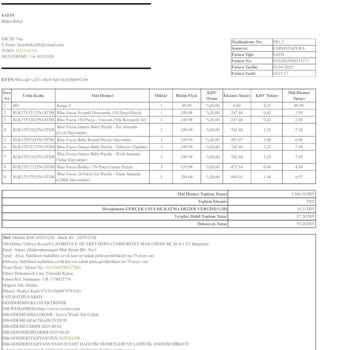 İndirim Aldatmacası Ve İptal Şoku