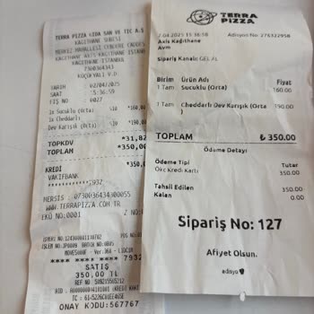 Hijyen Sorunları Ve Denetimsizlik