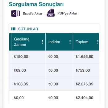 Atlas Kasko: Müşteri Hizmetlerinde Hayal Kırıklığı