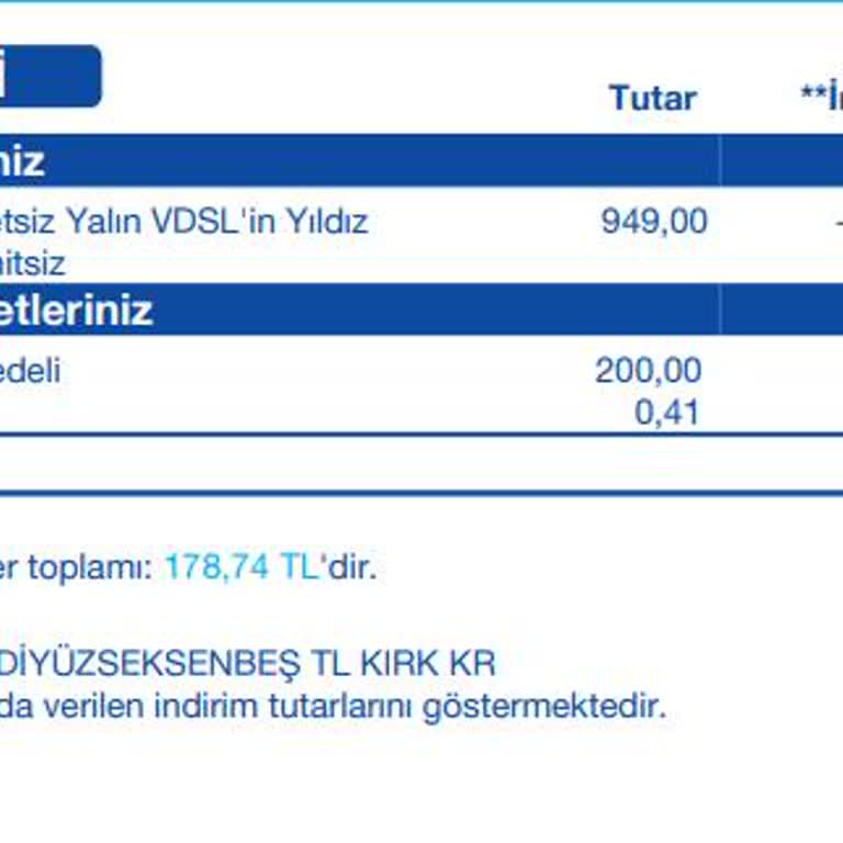 Haksız Yeniden Hızlandırma Ücreti Mağduriyeti