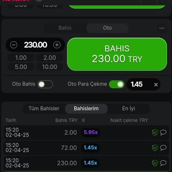 GrandPashaBet'te İkramiye Sorunu Ve Destek Eksikliği