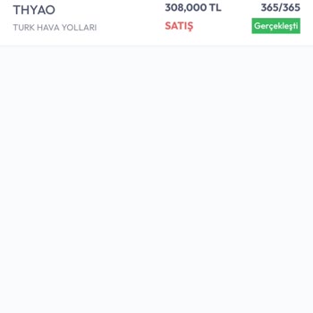 İşlem Hatası Yüzünden Mağduriyet