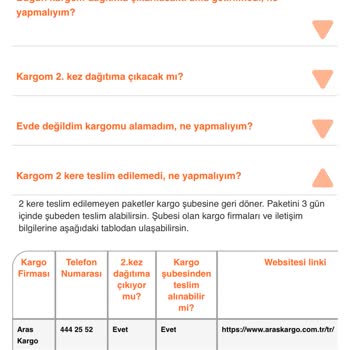 Kargo Teslimatında İletişim Eksikliği Ve İade Sorunu