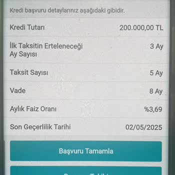 Garanti Bankası'nda Anlaşılmaz Faiz Artışı