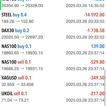 Space Global İle Yaşanan Çelik Yatırım Sorunu