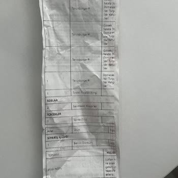 Sipariş Yanlış Ve Kalitesiz Geldi