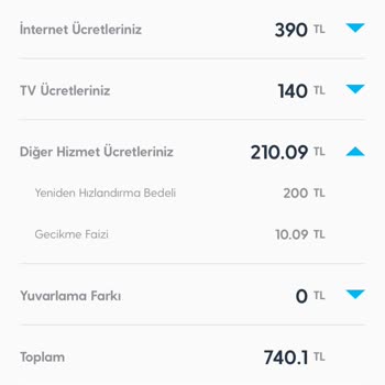 Superonline Fatura Sorunu Ve Ek Ücretler