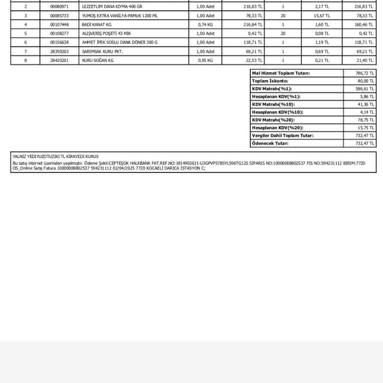 Siparişte Eksik Ürün: Kanat Nerede?