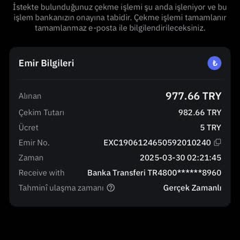 Bybit TR'de Geri Çekim Sorunu Ve İletişim Eksikliği