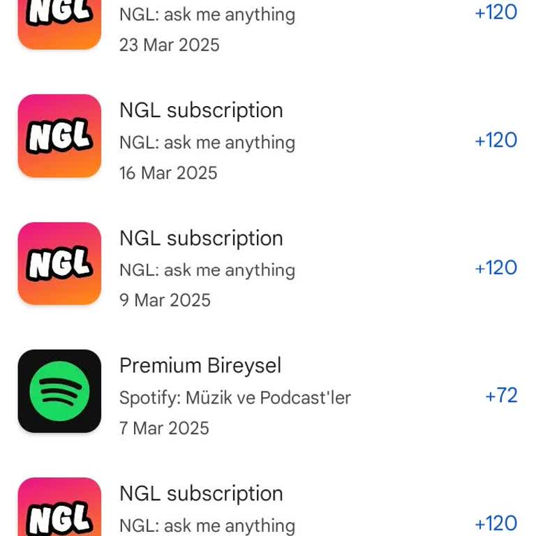 Ngl İptal Edilmeyen Abonelik Ve İade Talebi!