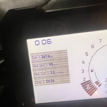 Spormoto Ktm Bayisinde Garanti Süreci Sorunu