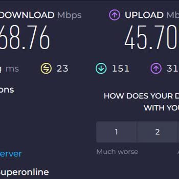 Sürekli Kesilen İnternet Ve Çözülmeyen Teknik Destek Sorunu