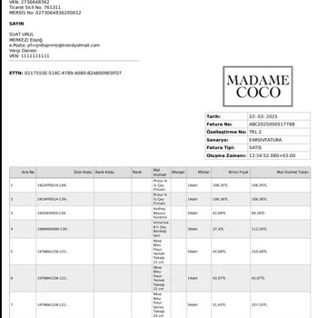 Trendyol Üzerinden Alınan Ürünler İade Edildi, Fiyat Farkı Şoku