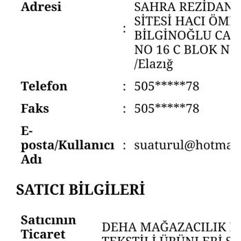 Trendyol Üzerinden Alınan Ürünler İade Edildi, Fiyat Farkı Şoku