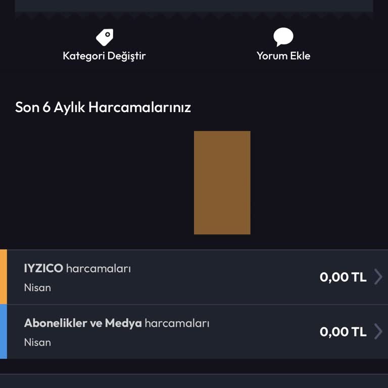 Sipariş Verildi, Ücret Çekildi, Kitaplar Ve Geri Dönüş Yok!
