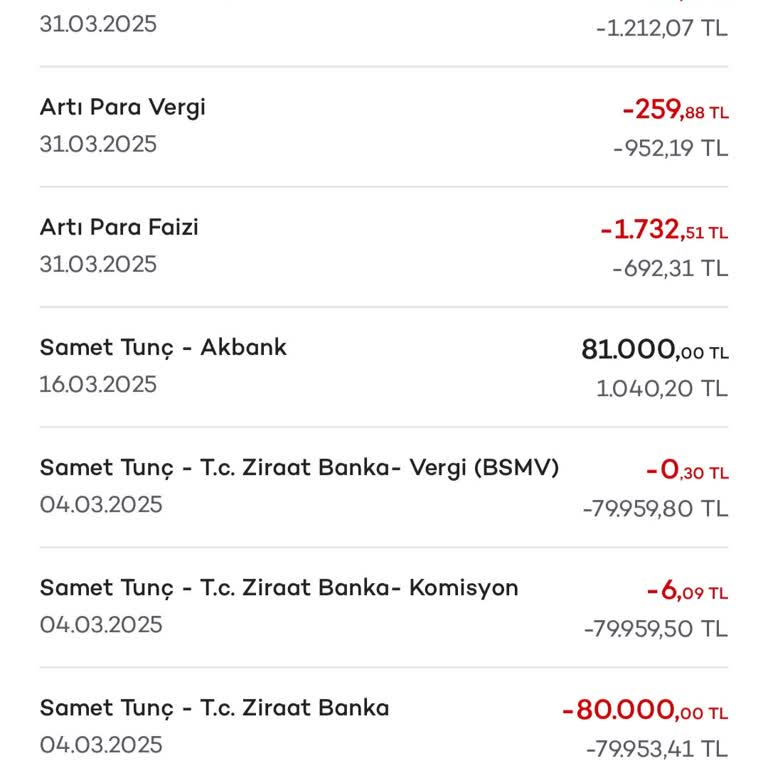 Akbank Artı Para Faiz Ve Vergi Şoku