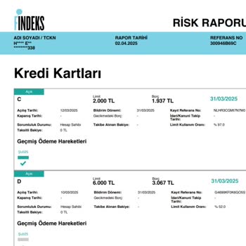 Garanti Bankası Kredi Kartı Ödemesinde Yaşanan Sorun Ve Kredi Notu Düşüşü