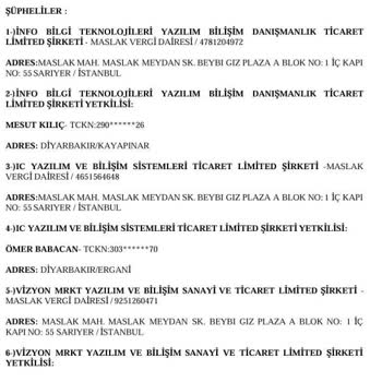 Yatırım Vaadiyle Başlayan Kâbus