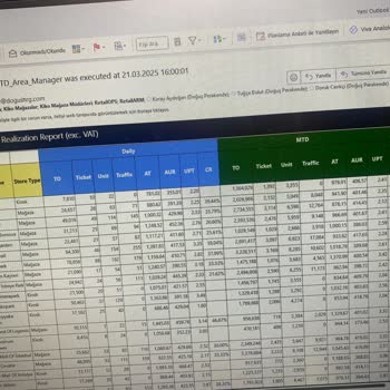 Sanal Marketten Alınan Ürünlerde Beklenmeyen Sorunlar