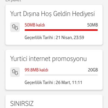 Hediye İnternet Sorunu Ve Çözüm Eksikliği