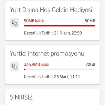 Hediye İnternet Sorunu Ve Çözüm Eksikliği