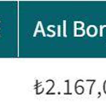 Ziraat Filo İle Yaşanan Trafik Cezası Sorunu Ve İletişim Eksikliği