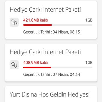 Hediye İnternetin Amacı Nedir?