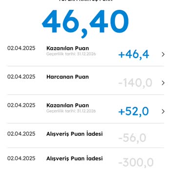 Kartuş Puanlarının Beklenmedik Silinmesi