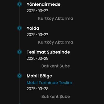 Kargom Nerede Sorunu: Teslimat Gecikmesi Ve Bilgilendirme Eksikliği