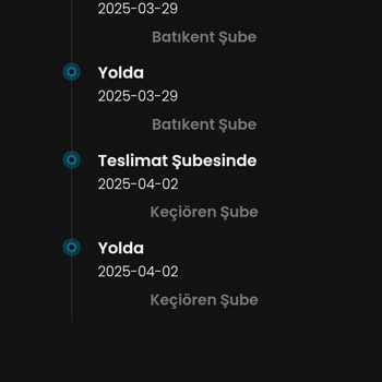 Kargom Nerede Sorunu: Teslimat Gecikmesi Ve Bilgilendirme Eksikliği