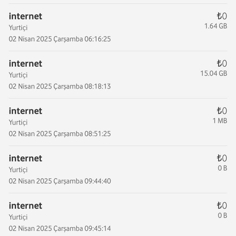 Vodafone Güvenli Depo İnternetimi Hızla Tüketiyor
