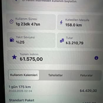 Bayramda Yanıltıcı Kampanya Ve Güven Vermeyen Araçlar